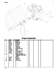 Toro 38642 Toro Power Max 1028 LE Snowthrower Parts Catalog, 2004 page 12