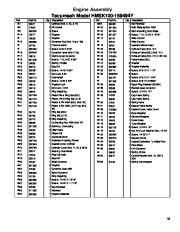 Toro 38642 Toro Power Max 1028 LE Snowthrower Parts Catalog, 2004 page 15