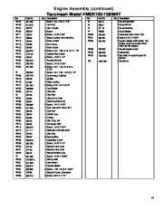 Toro 38642 Toro Power Max 1028 LE Snowthrower Parts Catalog, 2004 page 17