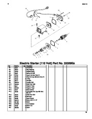 Toro 38642 Toro Power Max 1028 LE Snowthrower Parts Catalog, 2004 page 19