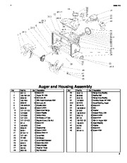 Toro 38642 Toro Power Max 1028 LE Snowthrower Parts Catalog, 2004 page 3