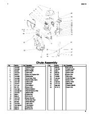 Toro 38642 Toro Power Max 1028 LE Snowthrower Parts Catalog, 2004 page 5