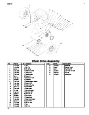 Toro 38642 Toro Power Max 1028 LE Snowthrower Parts Catalog, 2004 page 6