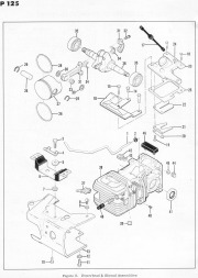 McCulloch Owners Manual, 1971 page 14