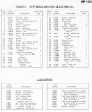 McCulloch Owners Manual, 1971 page 15