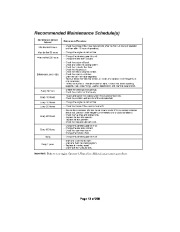 Toro QUICK SERVICE REFERENCE 2004 Toro Company Version 13 June 2010 1 258 Book page 13