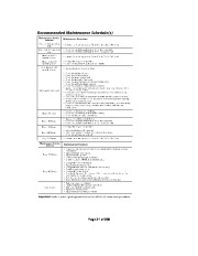 Toro QUICK SERVICE REFERENCE 2004 Toro Company Version 13 June 2010 1 258 Book page 21