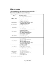 Toro QUICK SERVICE REFERENCE 2004 Toro Company Version 13 June 2010 1 258 Book page 25