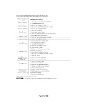 Toro QUICK SERVICE REFERENCE 2004 Toro Company Version 13 June 2010 1 258 Book page 27