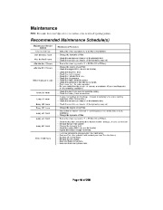 Toro QUICK SERVICE REFERENCE 2004 Toro Company Version 13 June 2010 1 258 Book page 49