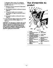 Toro Toro Power Max 828 OE Snowthrower Manuel des Propriétaires, 2008 page 11