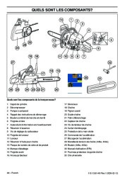 Husqvarna 445 445e 450e Chainsaw Owners Manual, 2005,2006,2007,2008,2009 page 48