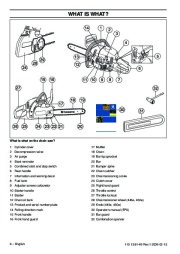 Husqvarna 445 445e 450e Chainsaw Owners Manual, 2005,2006,2007,2008,2009 page 6