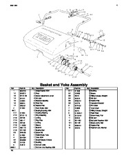 Toro 04130, 04215 Toro Greensmaster 500 Parts Catalog, 2005 page 10