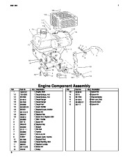 Toro 04130, 04215 Toro Greensmaster 500 Parts Catalog, 2005 page 6