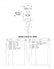 Toro 38035 3521 Snowthrower Parts Catalog, 1986 page 15