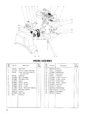 Toro 38035 3521 Snowthrower Parts Catalog, 1986 page 4