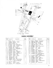 Toro 38035 3521 Snowthrower Parts Catalog, 1986 page 5