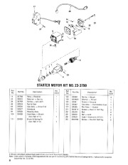 Toro 38035 3521 Snowthrower Parts Catalog, 1986 page 8