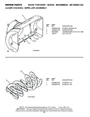 Poulan Pro Owners Manual, 2008 page 22