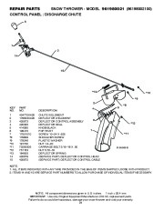 Poulan Pro Owners Manual, 2008 page 24