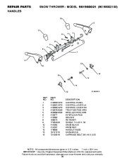 Poulan Pro Owners Manual, 2008 page 28