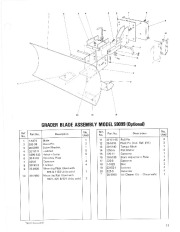Toro 38050 724 Snowthrower Parts Catalog, 1984 page 11