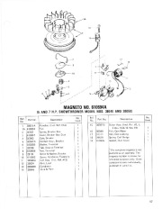 Toro 38050 724 Snowthrower Parts Catalog, 1984 page 17