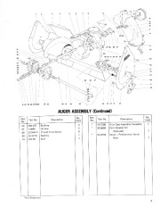 Toro 38050 724 Snowthrower Parts Catalog, 1984 page 3
