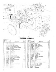 Toro 38050 724 Snowthrower Parts Catalog, 1984 page 4