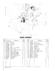 Toro 38040 524 Snowthrower Parts Catalog, 1981, 1984 page 6