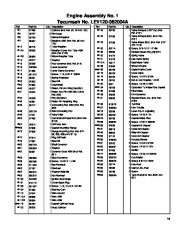 Toro 20031 Toro 22-inch Recycler Lawnmower Parts Catalog, 2004 page 13