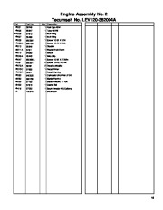 Toro 20031 Toro 22-inch Recycler Lawnmower Parts Catalog, 2004 page 15