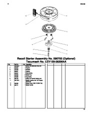 Toro 20031 Toro 22-inch Recycler Lawnmower Parts Catalog, 2004 page 17