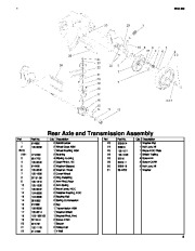 Toro 20031 Toro 22-inch Recycler Lawnmower Parts Catalog, 2004 page 5