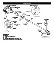 Craftsman 316.791870 2 Cycle Trimmer Lawn Mower Owners Manual page 5
