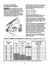 Toro 03527, 03528 Toro 5-Blade Cutting Unit, Reelmaster 5200-D and 5400-D Manuale Utente, 2005 page 8