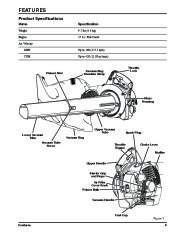 Toro 51986 Powervac Gas-Powered Blower Owners Manual, 2012 page 9