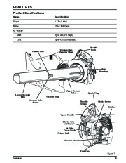 Toro 51985 Powervac Gas-Powered Blower Owners Manual, 2012 page 9