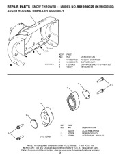 Poulan Pro Owners Manual, 2008 page 20