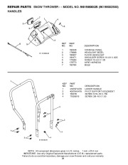 Poulan Pro Owners Manual, 2008 page 26