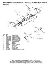 Poulan Pro Owners Manual, 2008 page 28