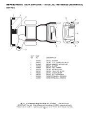 Poulan Pro Owners Manual, 2008 page 37