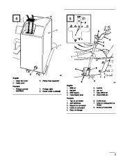 Toro 38559 Toro 1028 Power Shift Snowthrower Manuel des Propriétaires, 1999 page 3