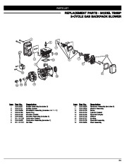 MTD Troy-Bilt TB2BP 2 Cycle Backpack Blower Owners Manual page 25