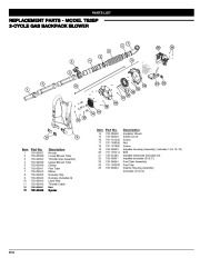 MTD Troy-Bilt TB2BP 2 Cycle Backpack Blower Owners Manual page 26