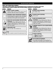 MTD Troy-Bilt TB2BP 2 Cycle Backpack Blower Owners Manual page 4