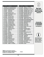 MTD Troy-Bilt 554 Edger Trimmer Lawn Mower Owners Manual page 15