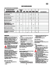 Simplicity H924RX 1695515 Snow Blower Owners Manual page 39