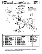 Poulan Owners Manual, 2004 page 4